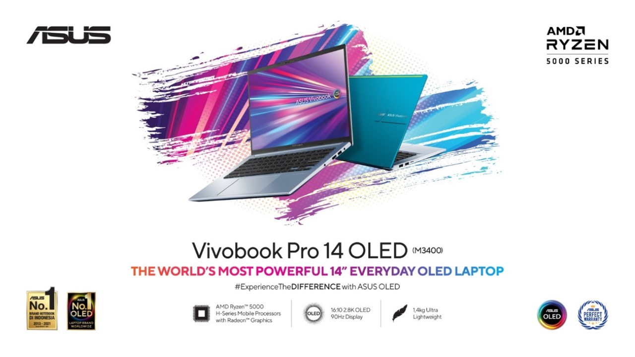 Performa Asus Vivobook Pro 14 OLED (M3400)